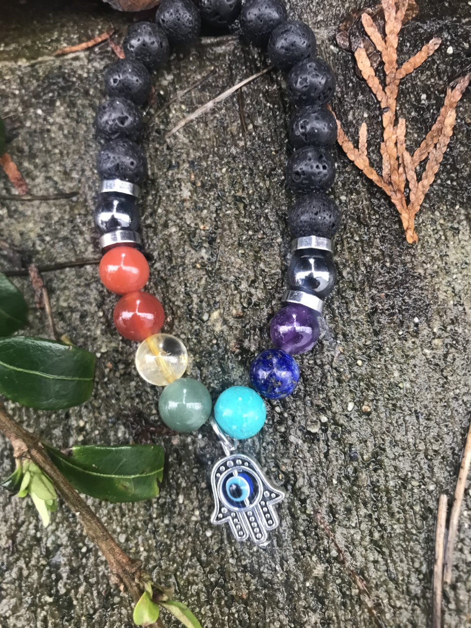Chakra Protection