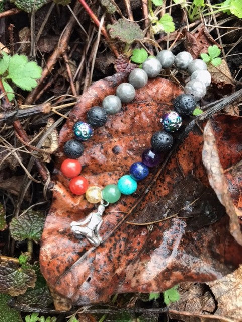 Chakra Yoga Charm 1