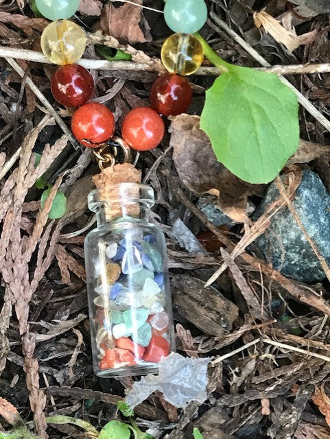 Chakra in a Bottle