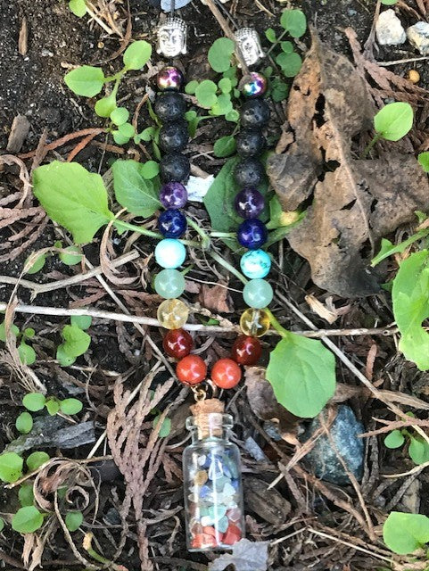 Chakra in a Bottle